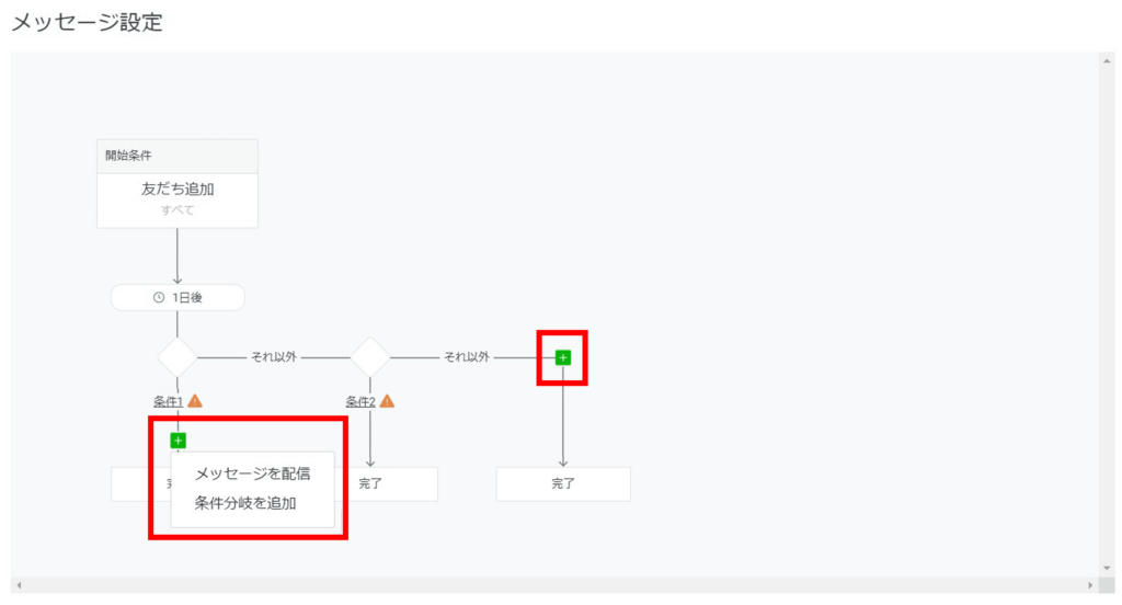 LINE公式アカウント管理画面