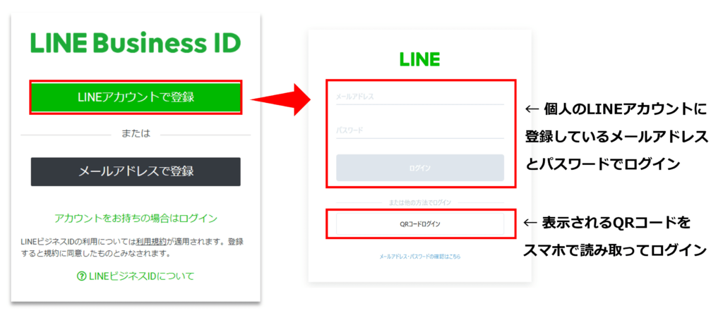 LINE公式アカウント管理画面