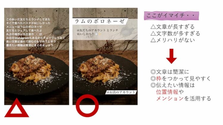 見づらい投稿例ボロネーゼ